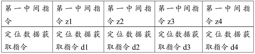 Figure BDA0003056605890000121