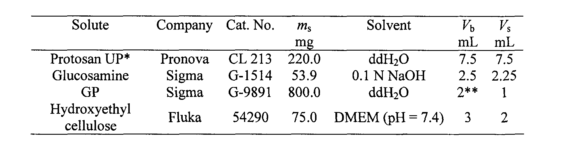 Figure imgf000025_0002