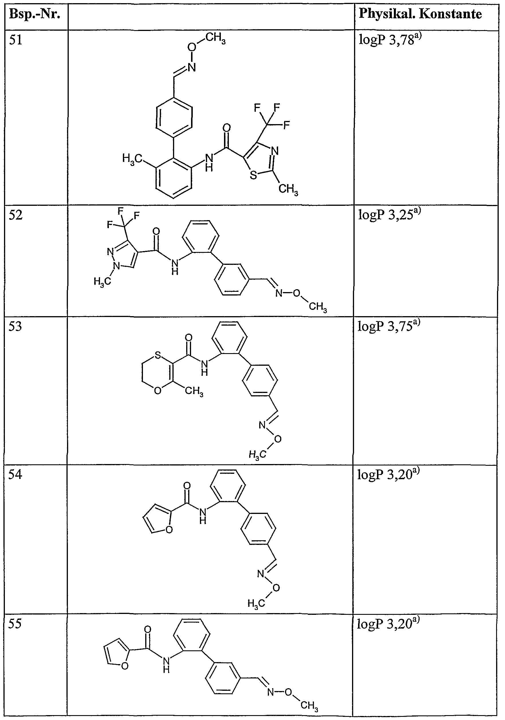 Figure imgf000078_0001