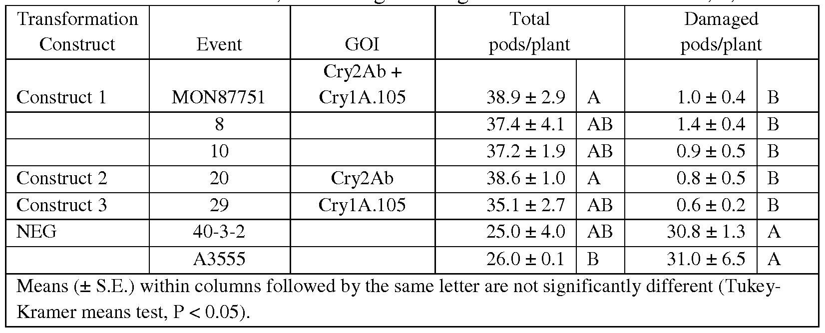 Figure imgf000057_0001