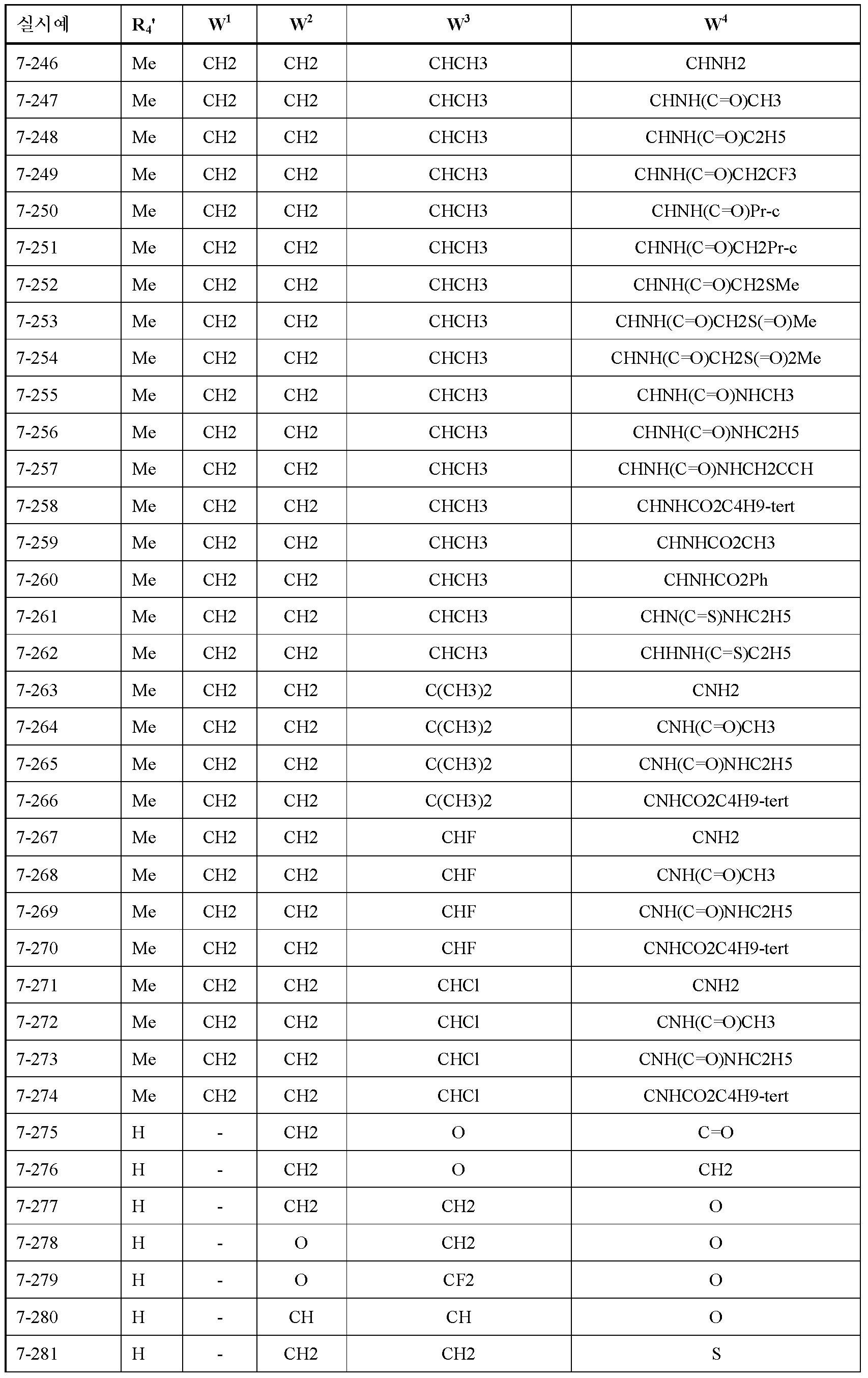 Figure 112010063141505-pct00257