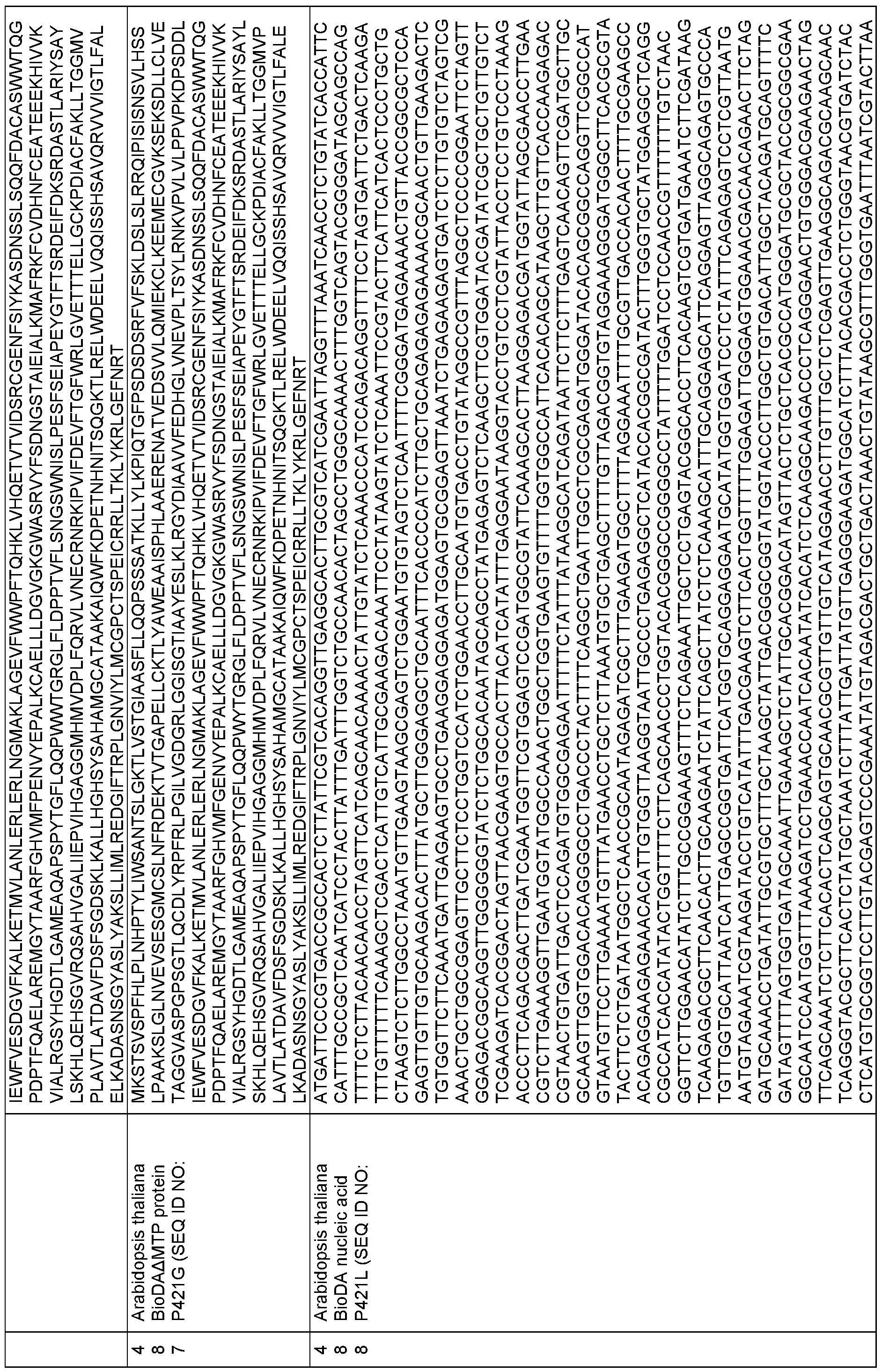 Figure imgf000332_0001