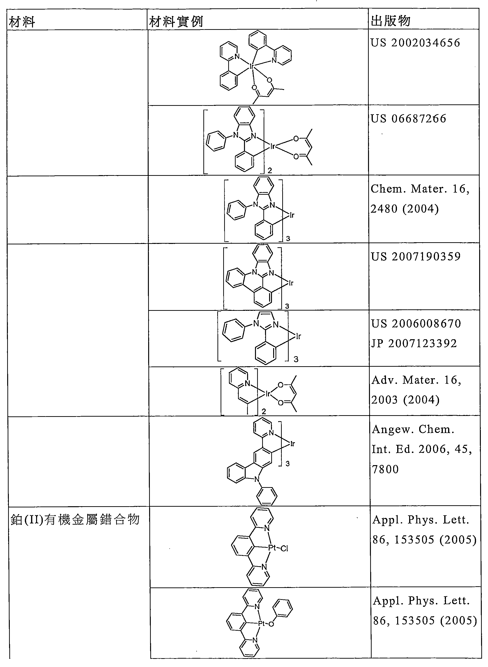 Figure 109145310-A0101-12-0040-36