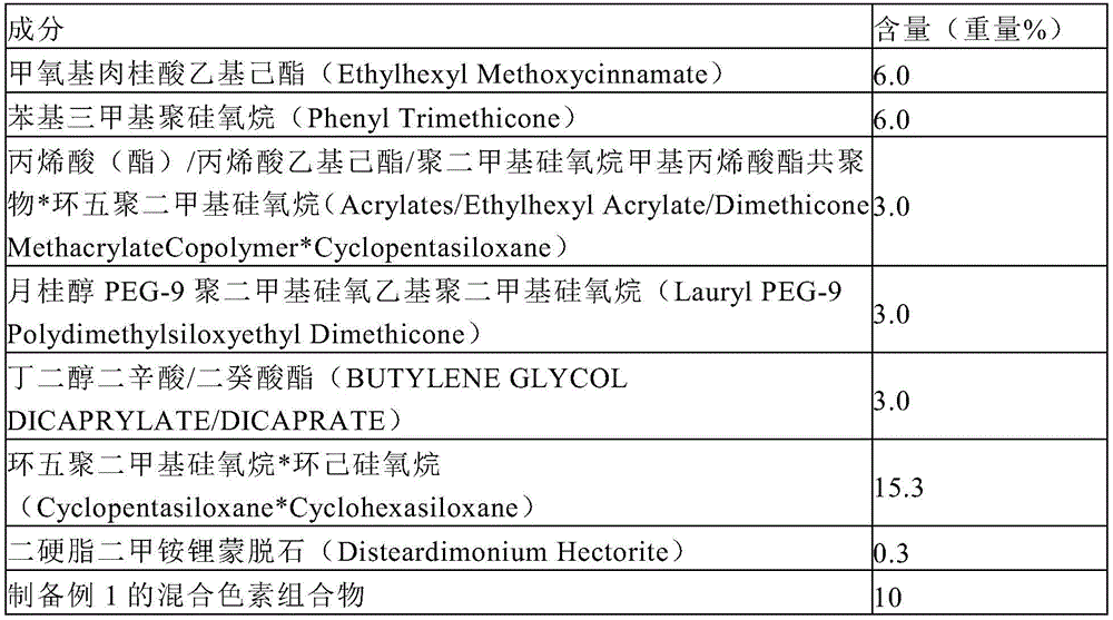 Figure BDA0002929362390000131