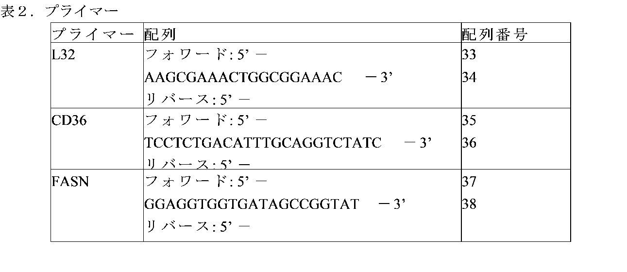 Figure 0007677640000013