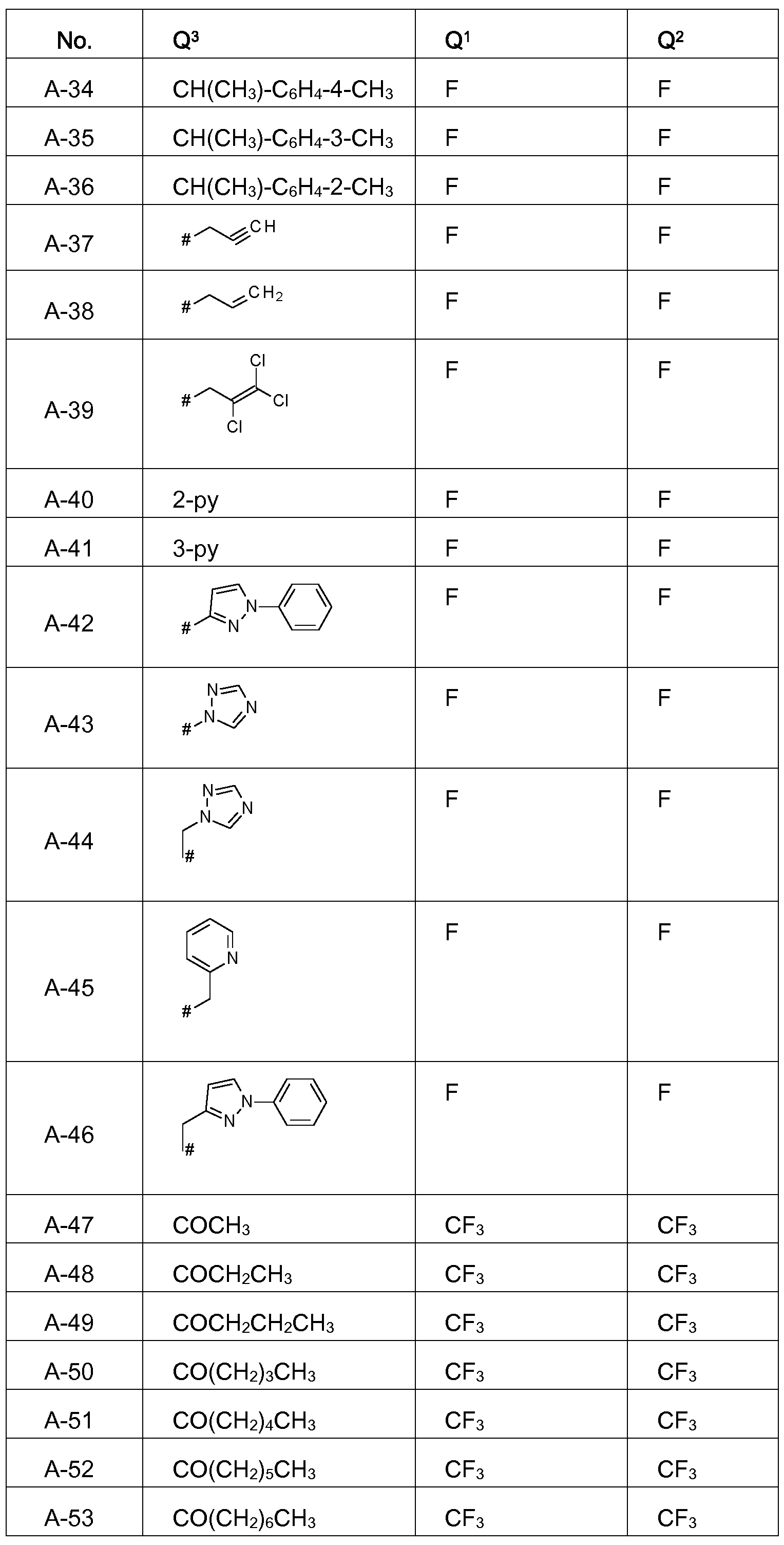 Figure imgf000101_0001