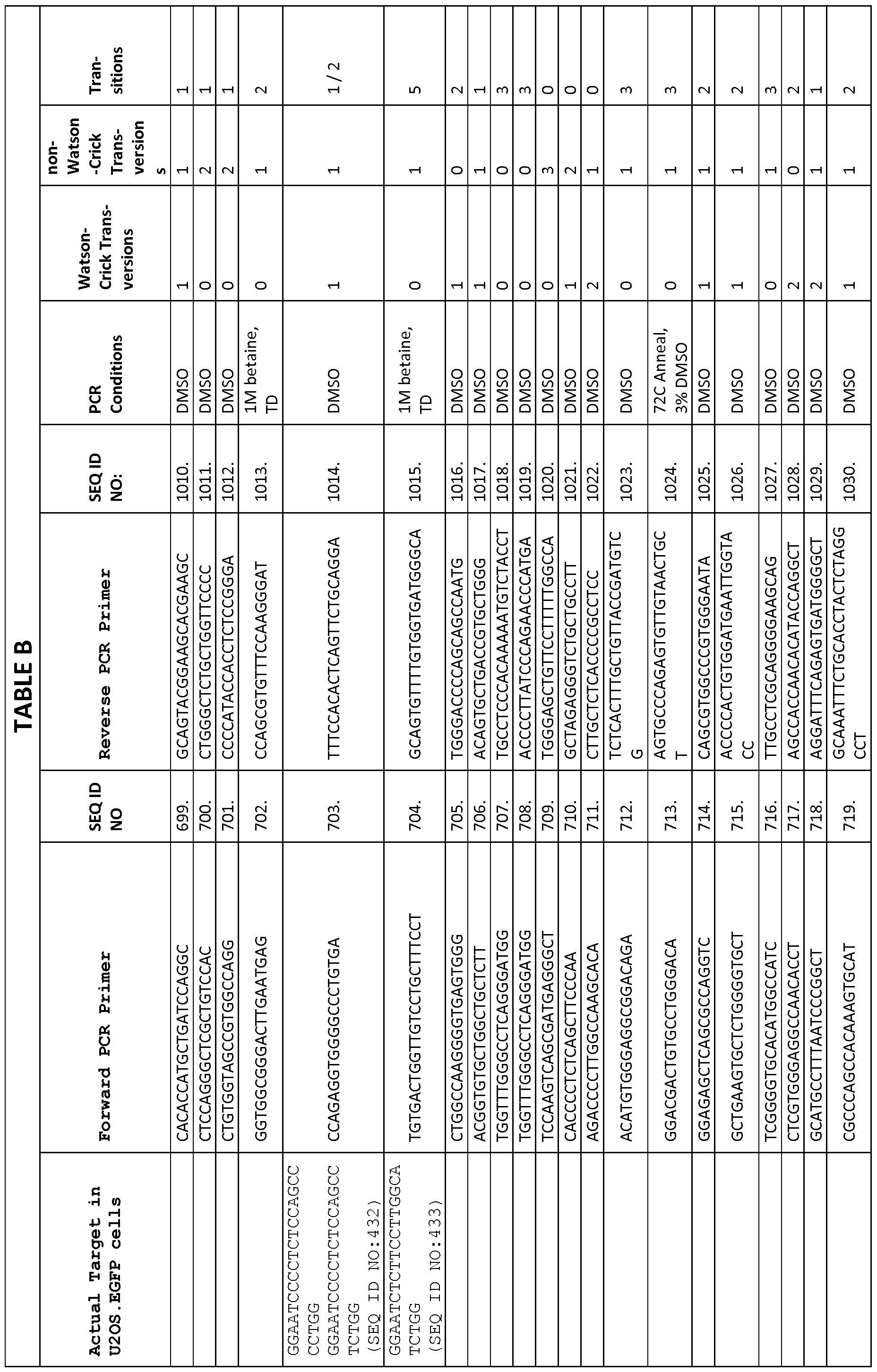 Figure imgf000060_0001