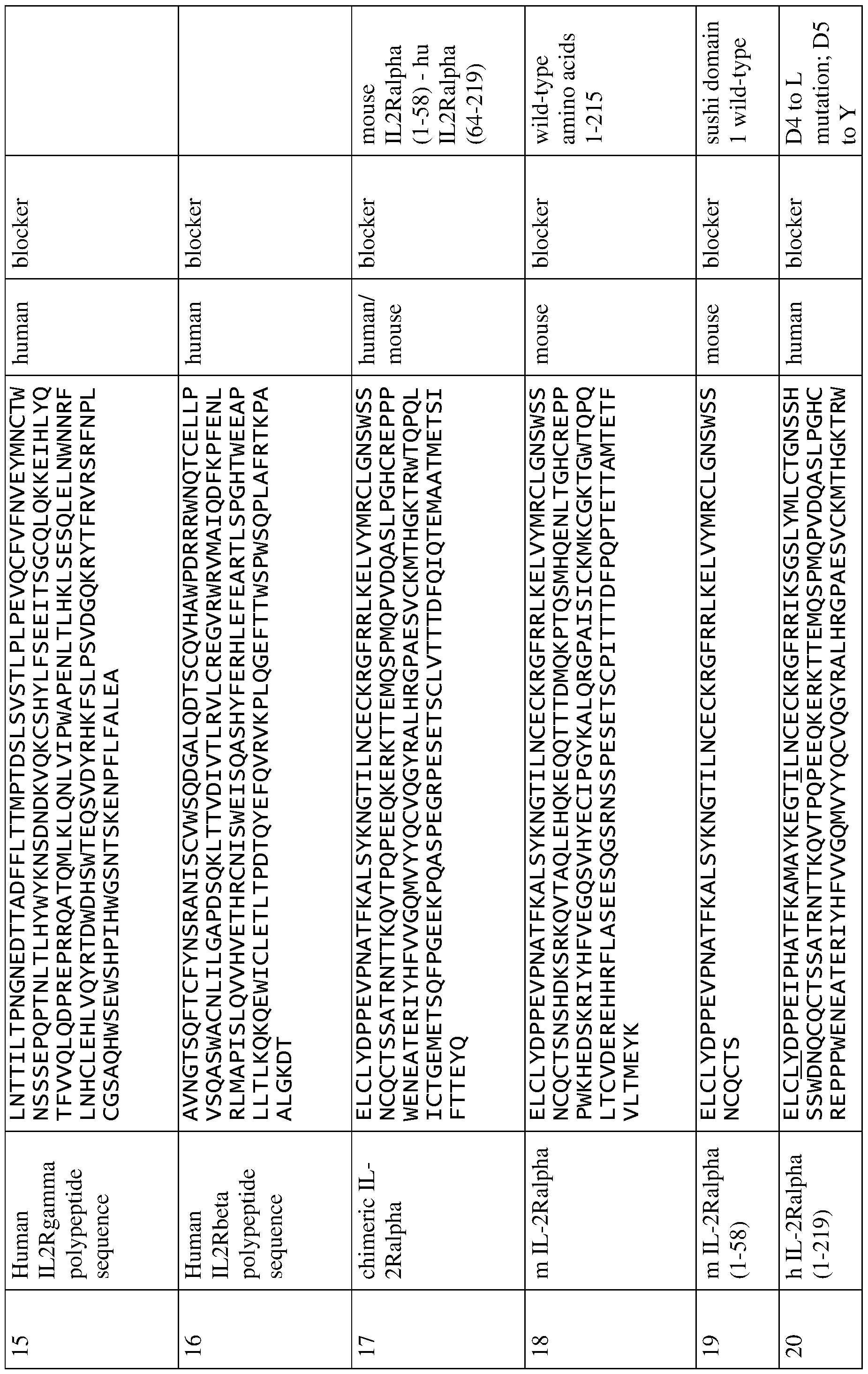 Figure imgf000056_0001