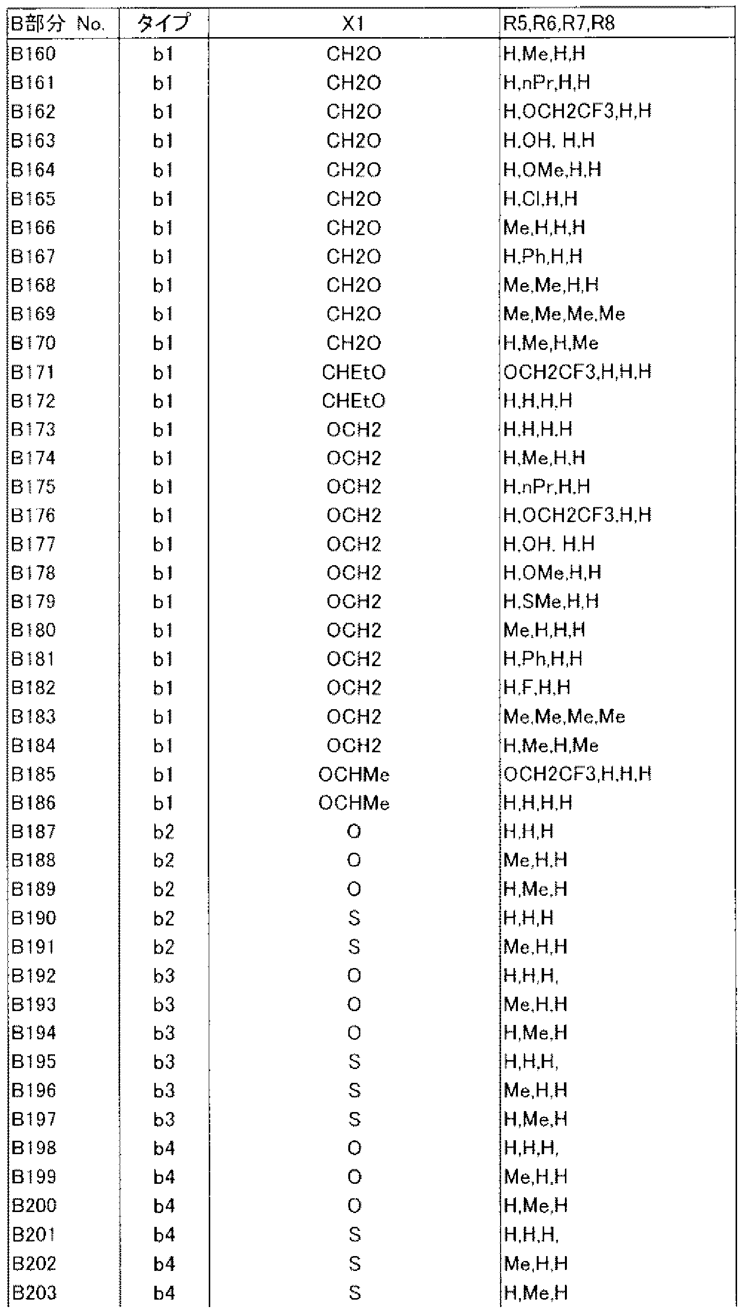 Figure imgf000096_0001