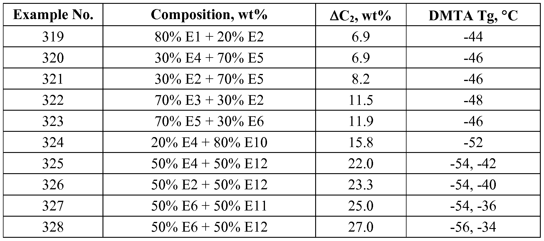 Figure imgf000055_0001