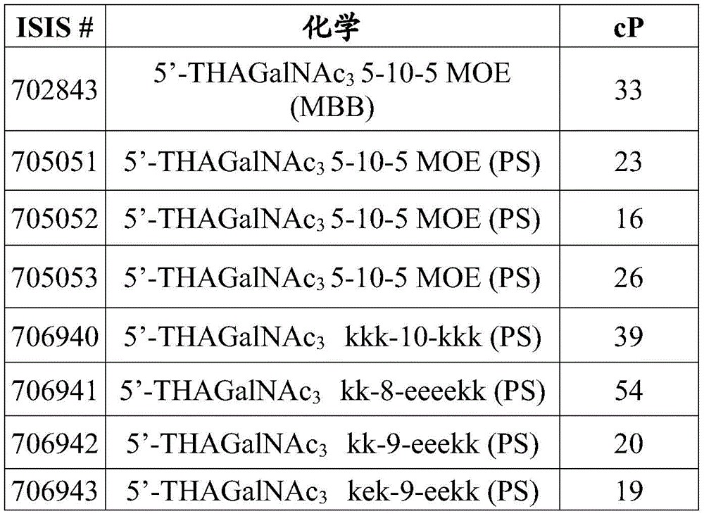 Figure BDA0001407894200001361