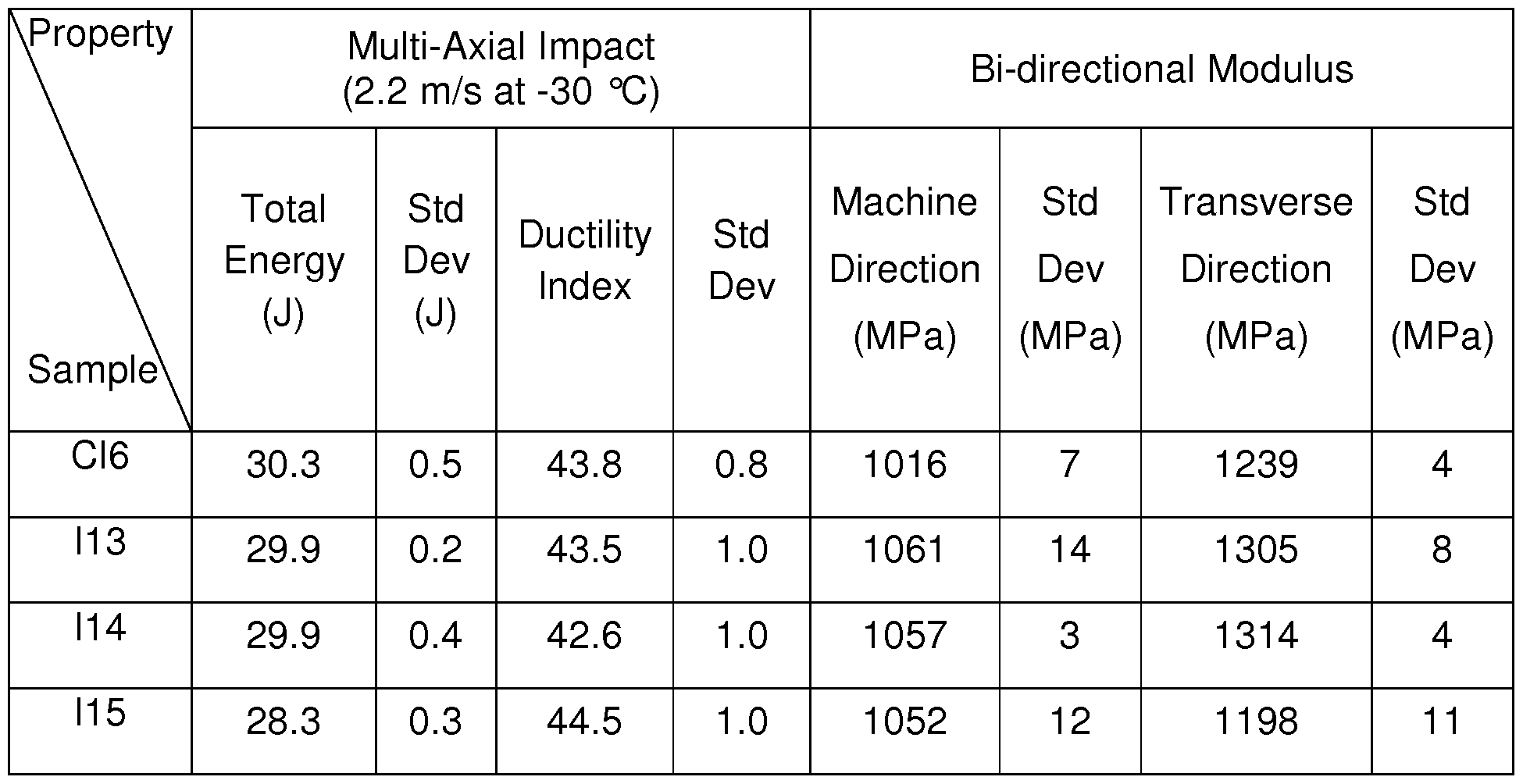 Figure imgf000125_0001