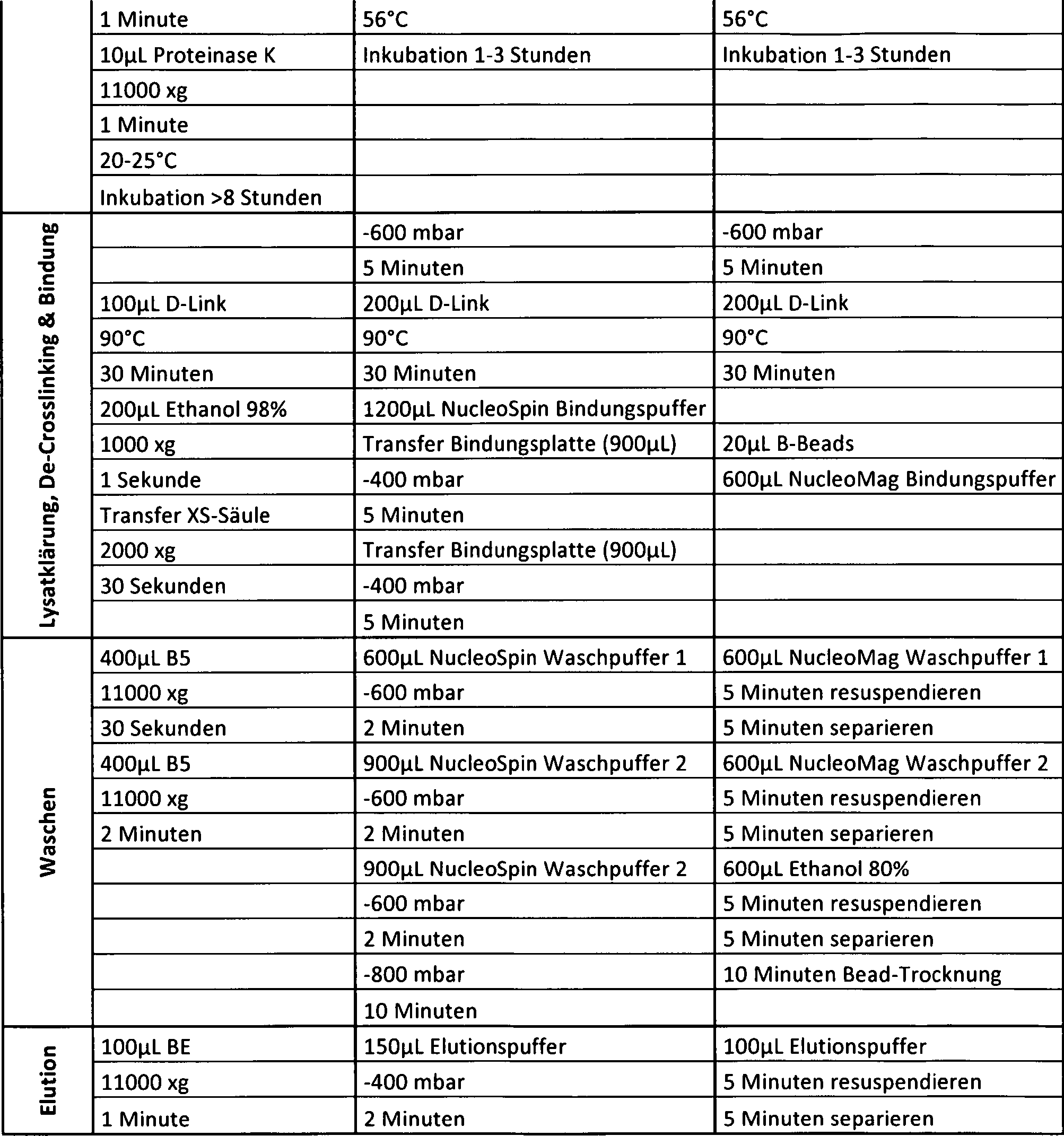 Figure DE102014118532B4_0003