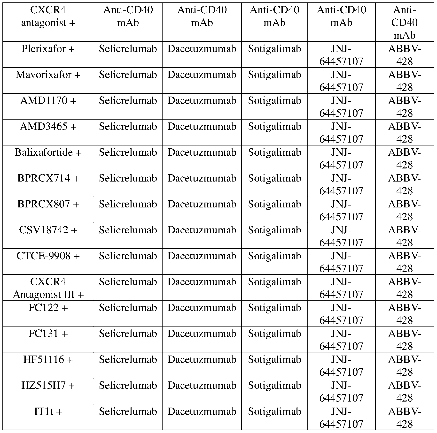 Figure imgf000021_0001