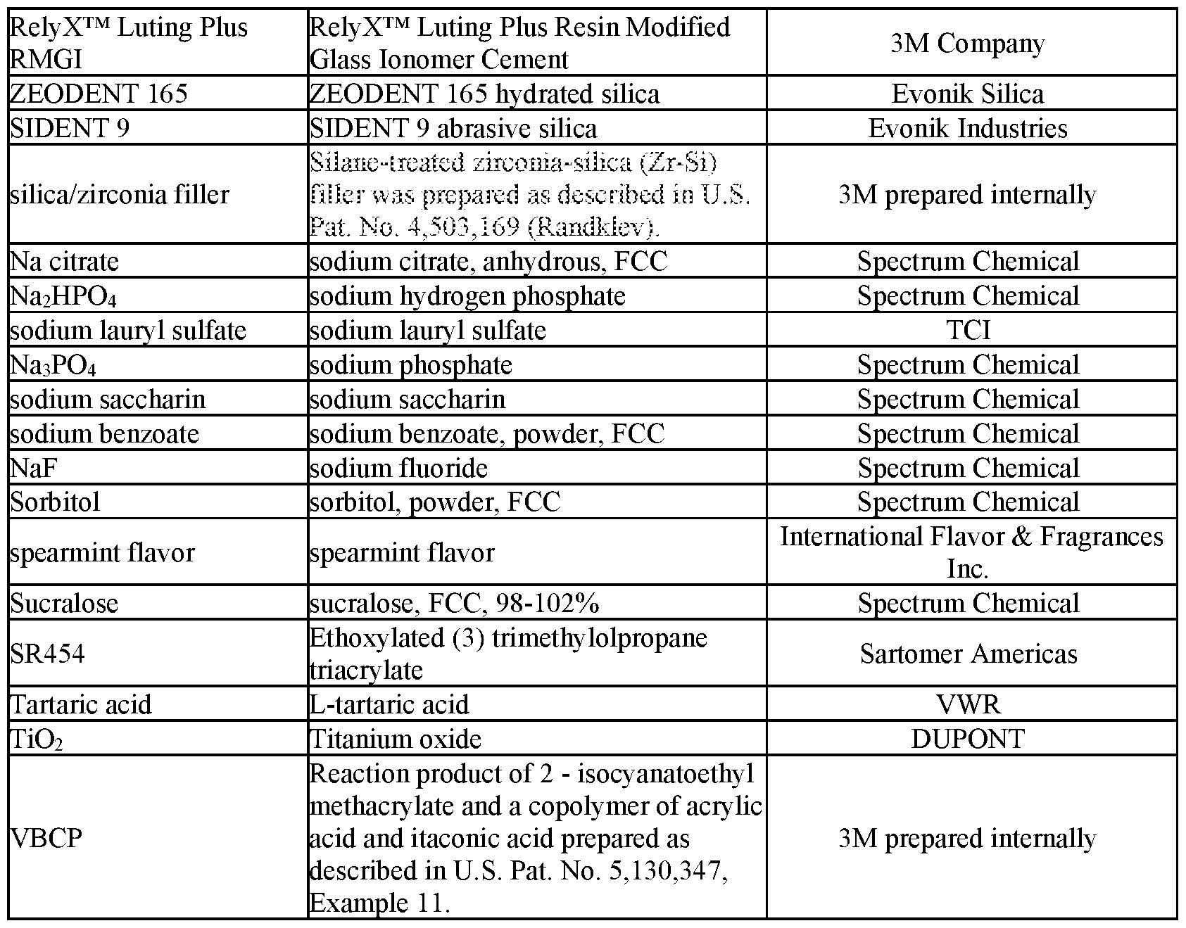 Figure imgf000014_0001