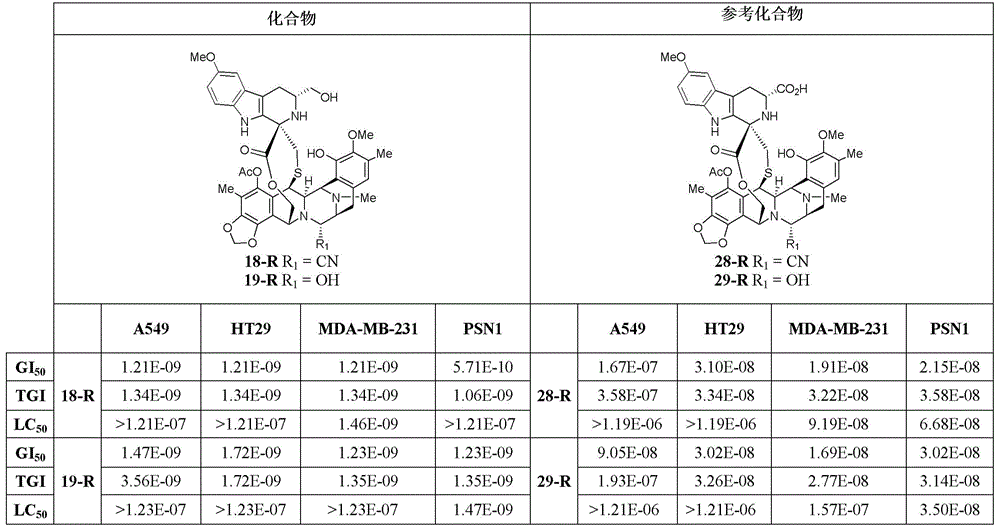 Figure BDA0003605877210001651