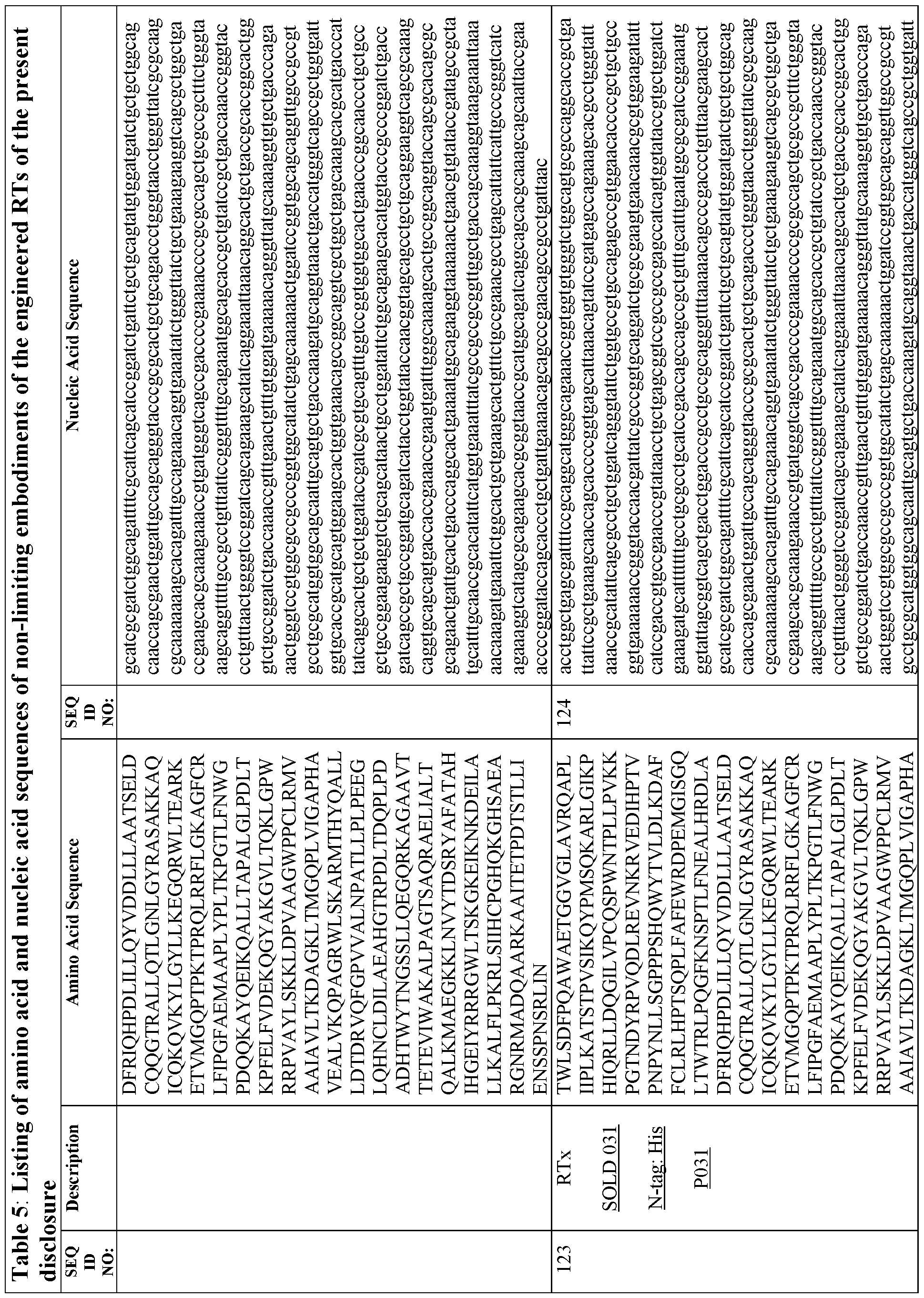 Figure imgf000188_0001