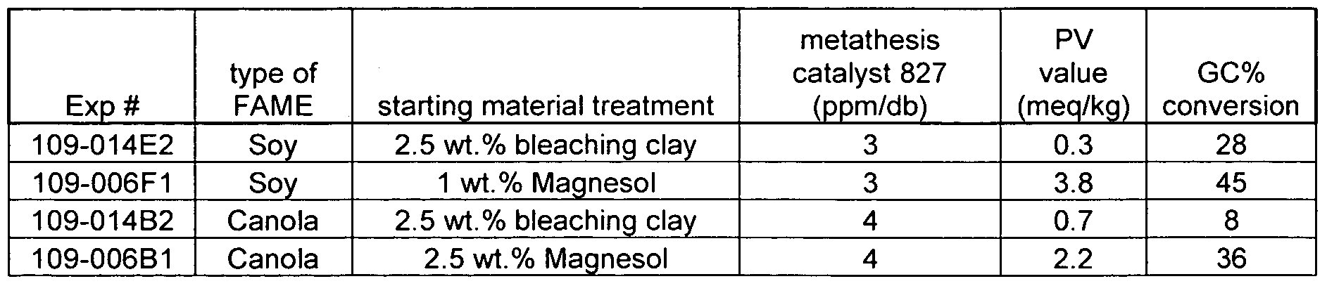 Figure imgf000054_0001
