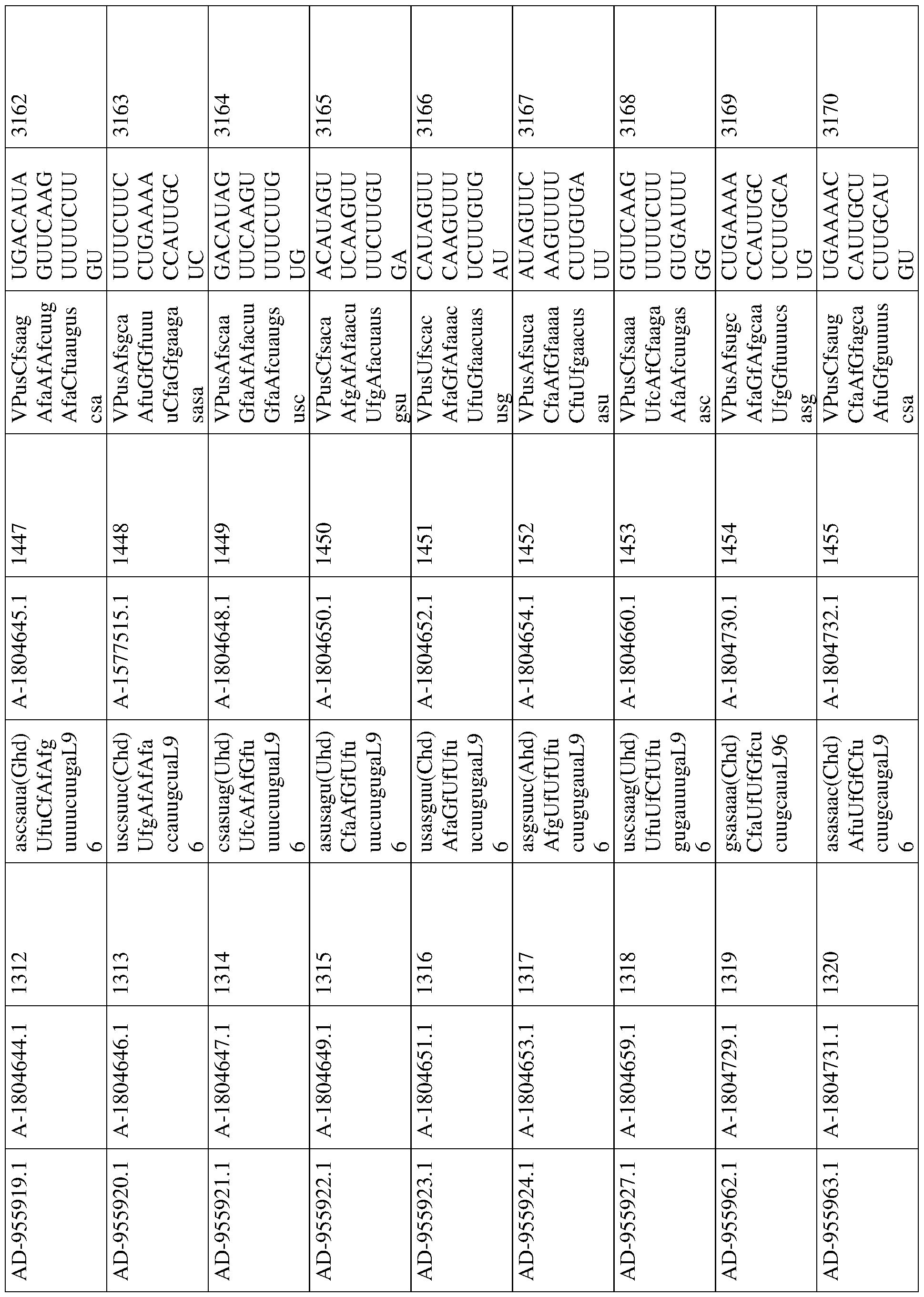 Figure imgf000242_0001