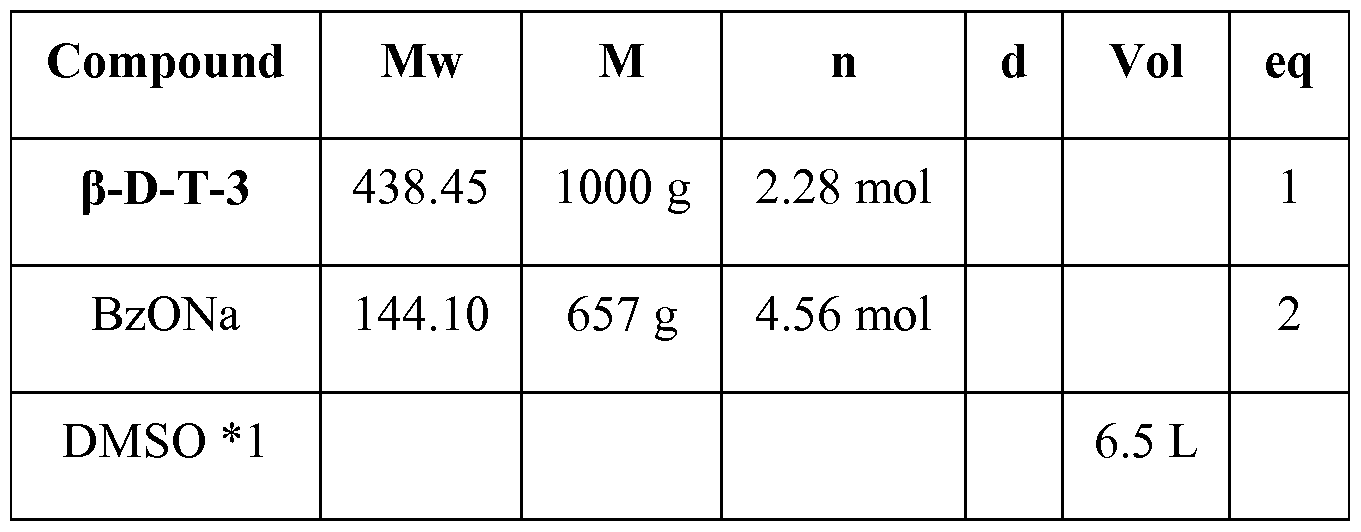 Figure imgf000110_0002