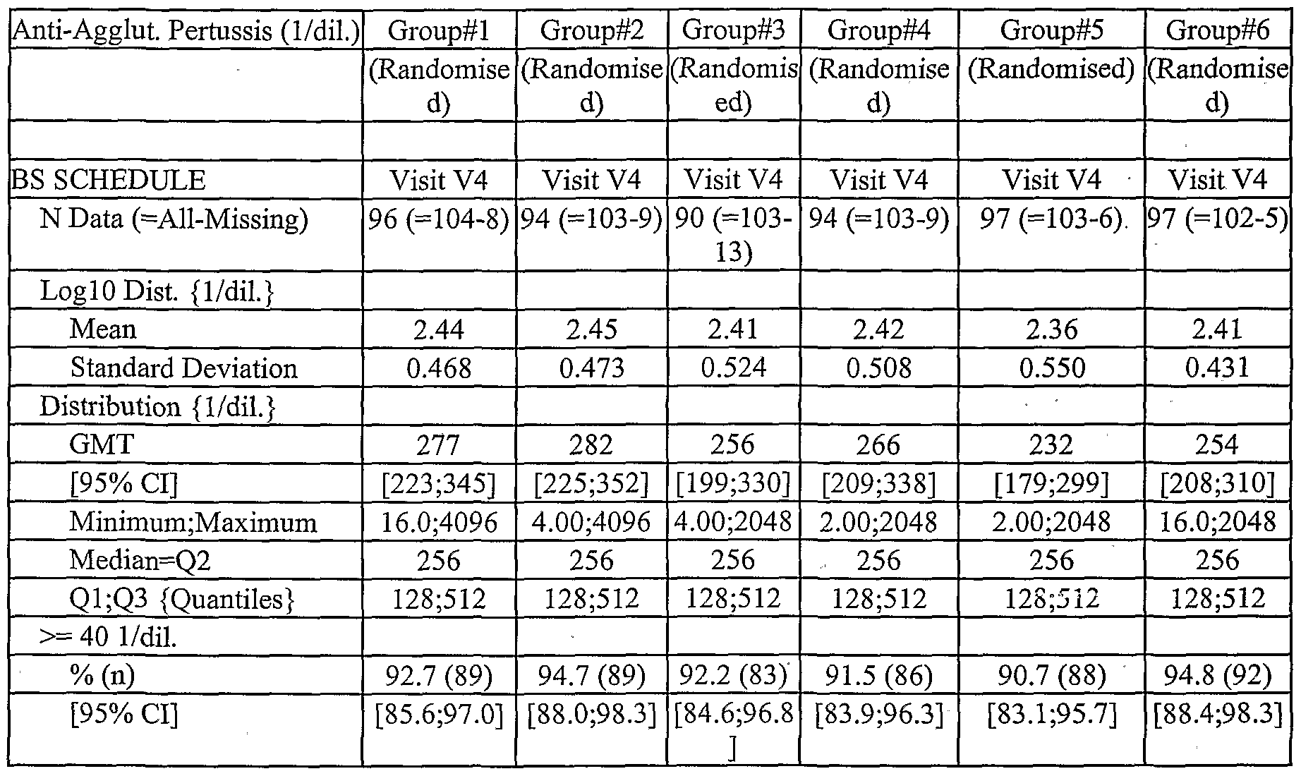 Figure imgf000038_0001