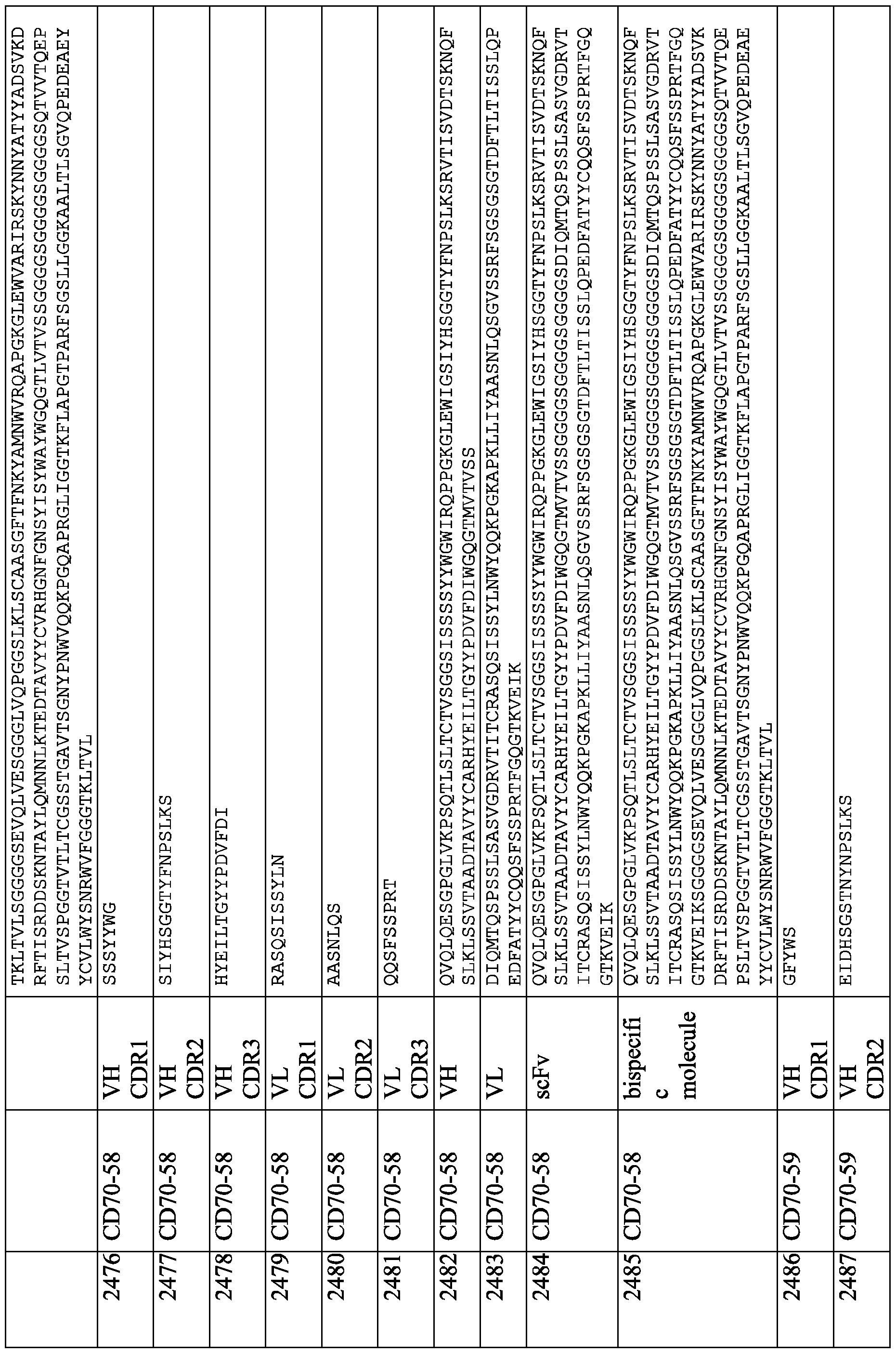 Figure imgf000412_0001