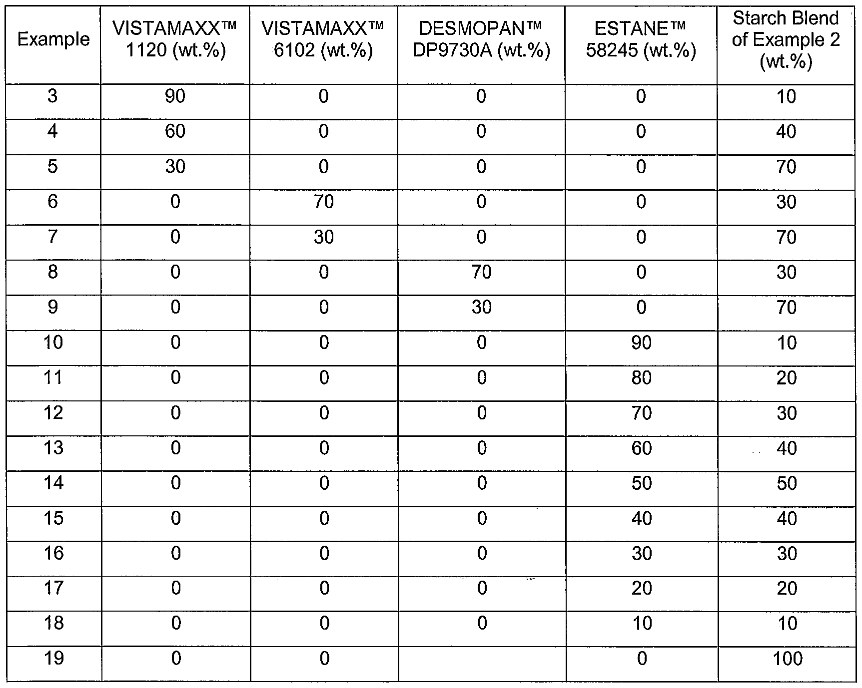 Figure imgf000031_0001