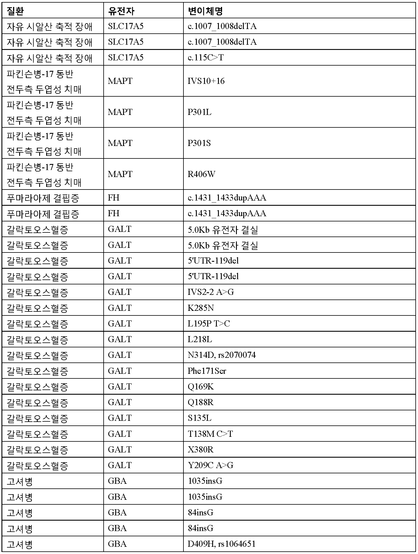 Figure 112016065801685-pct00018