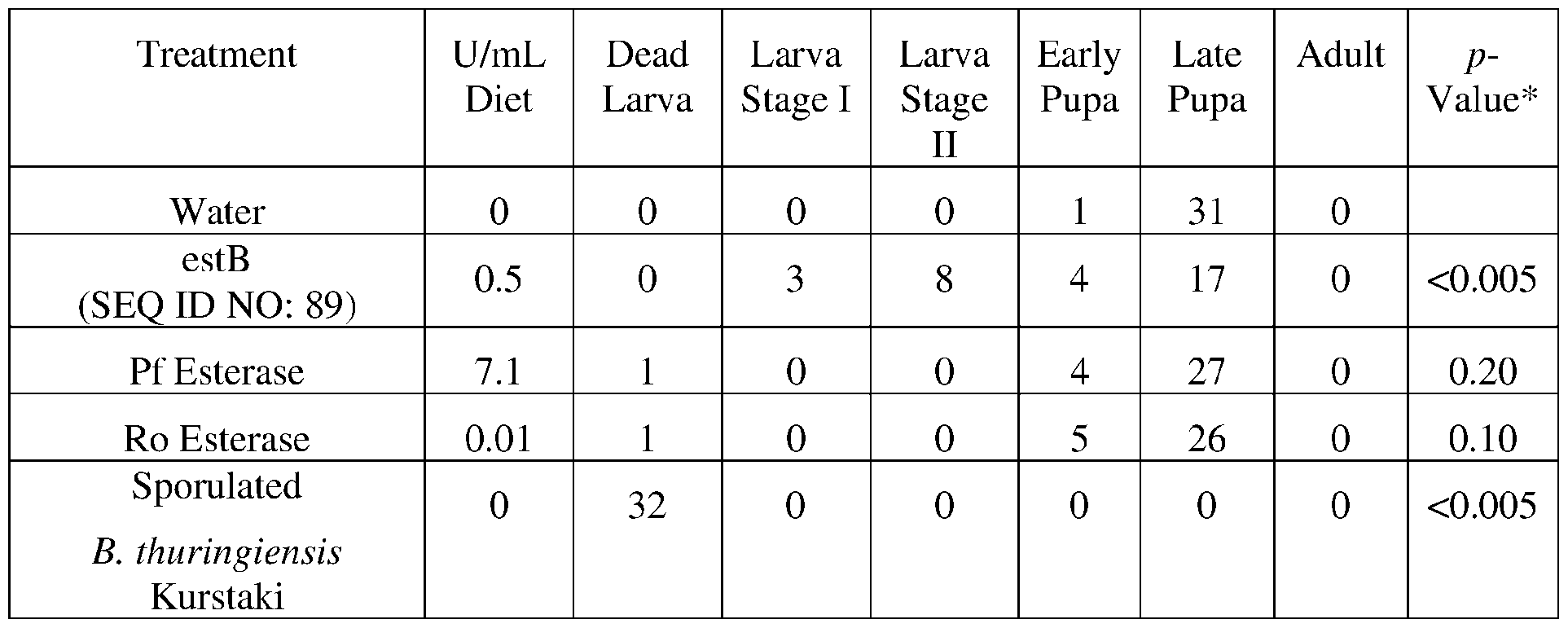 Figure imgf000105_0002