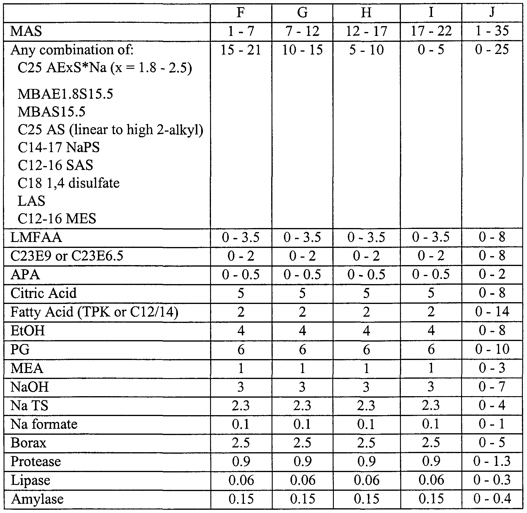 Figure imgf000050_0002