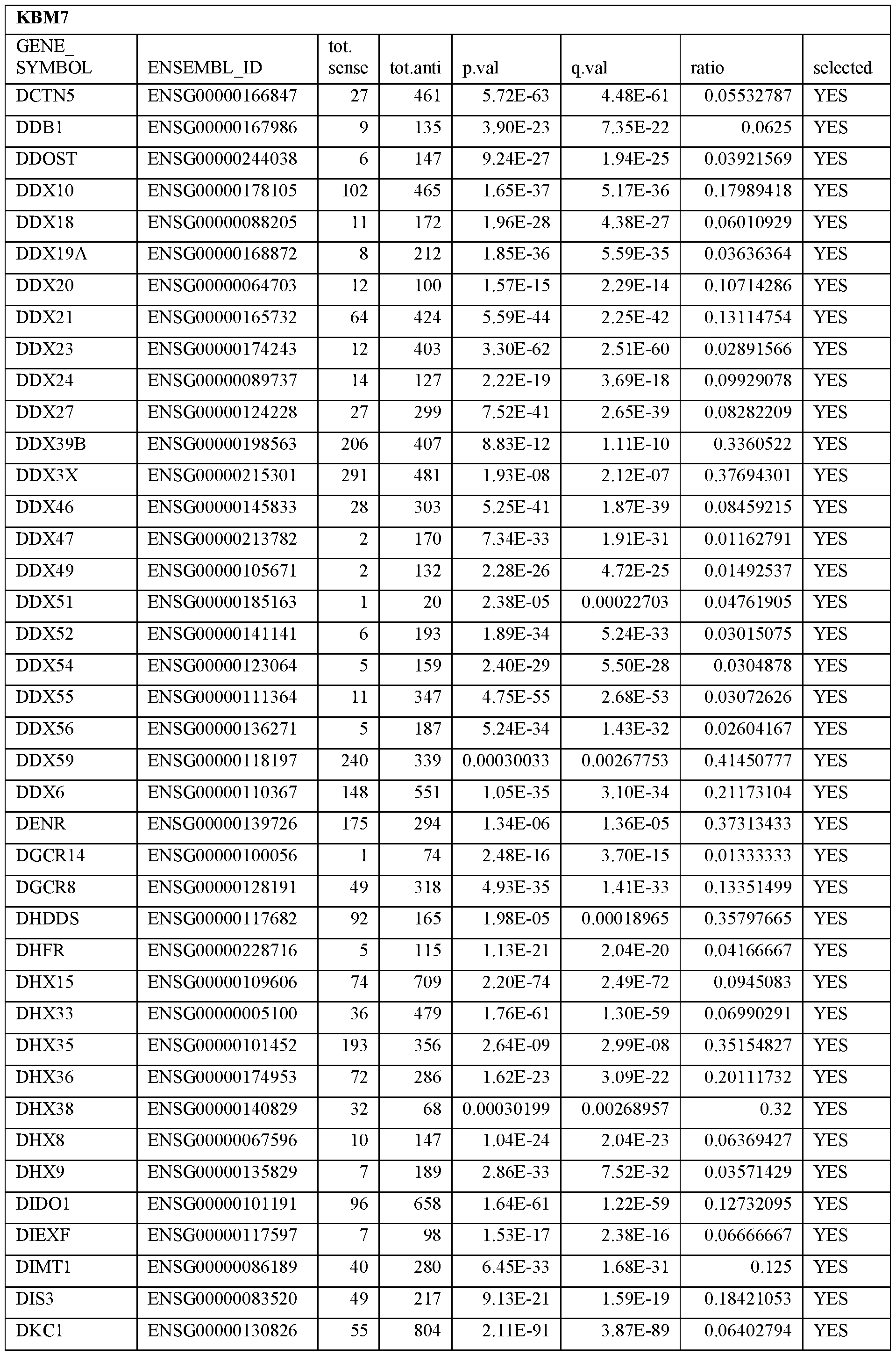 Figure imgf000023_0001