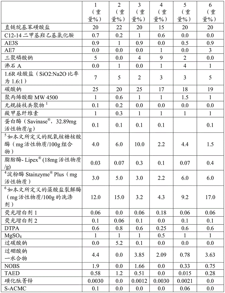 Figure BDA0004179111200000351