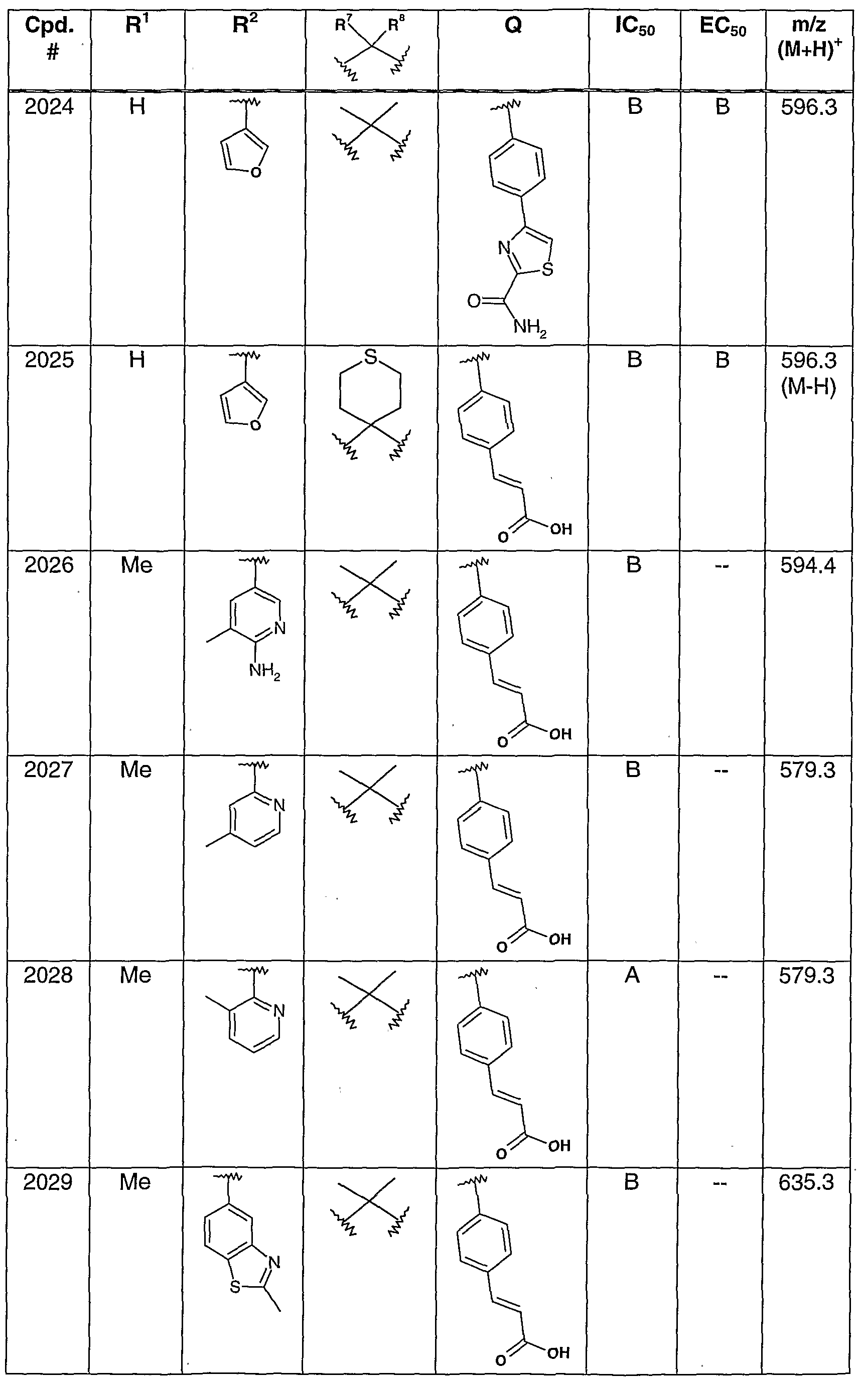 Figure imgf000159_0001