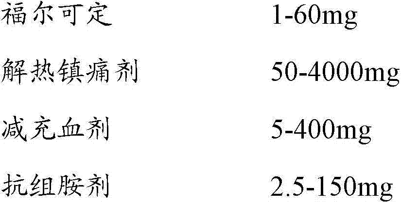 Figure GDA00003189079200031