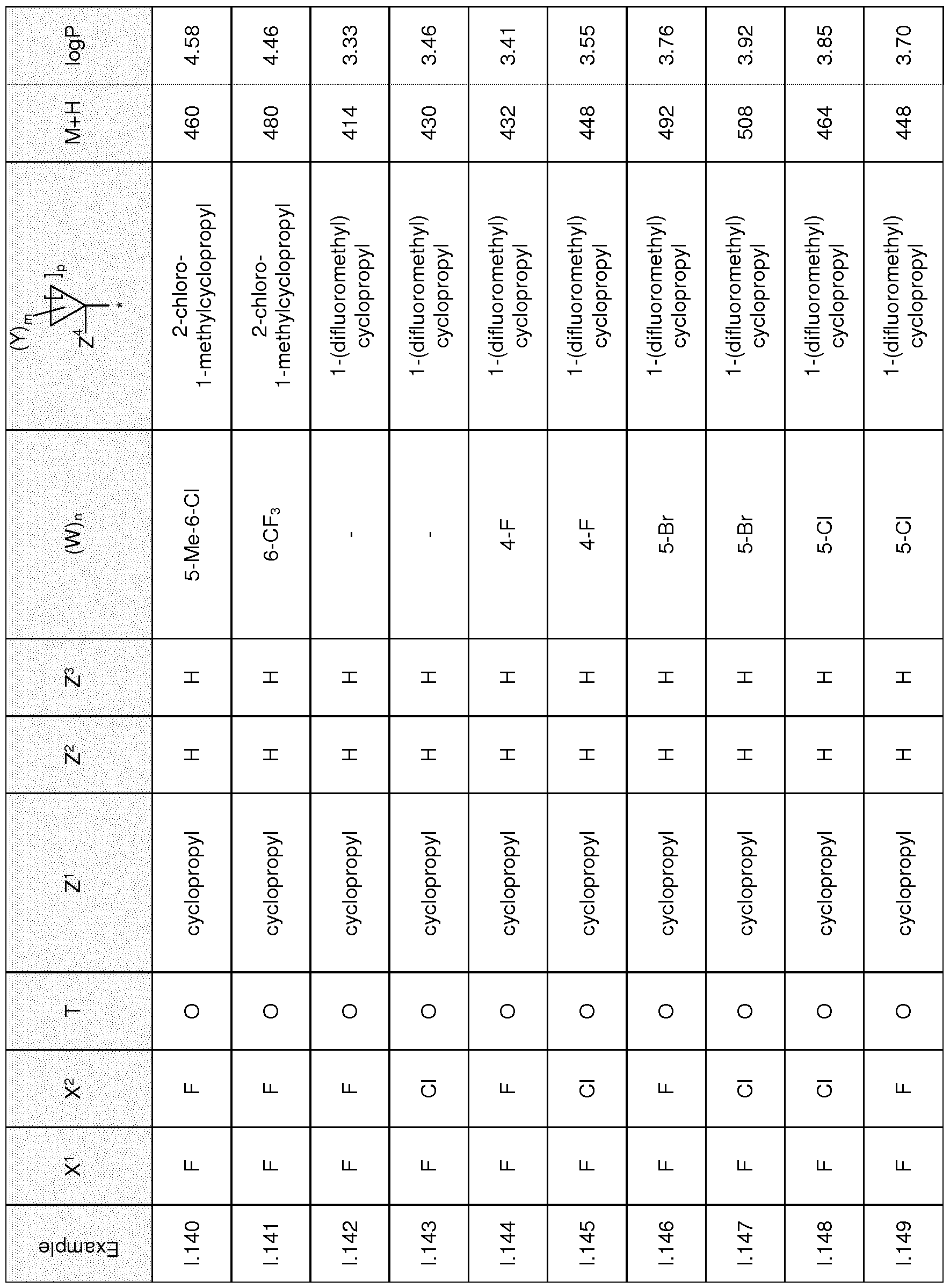 Figure imgf000054_0001