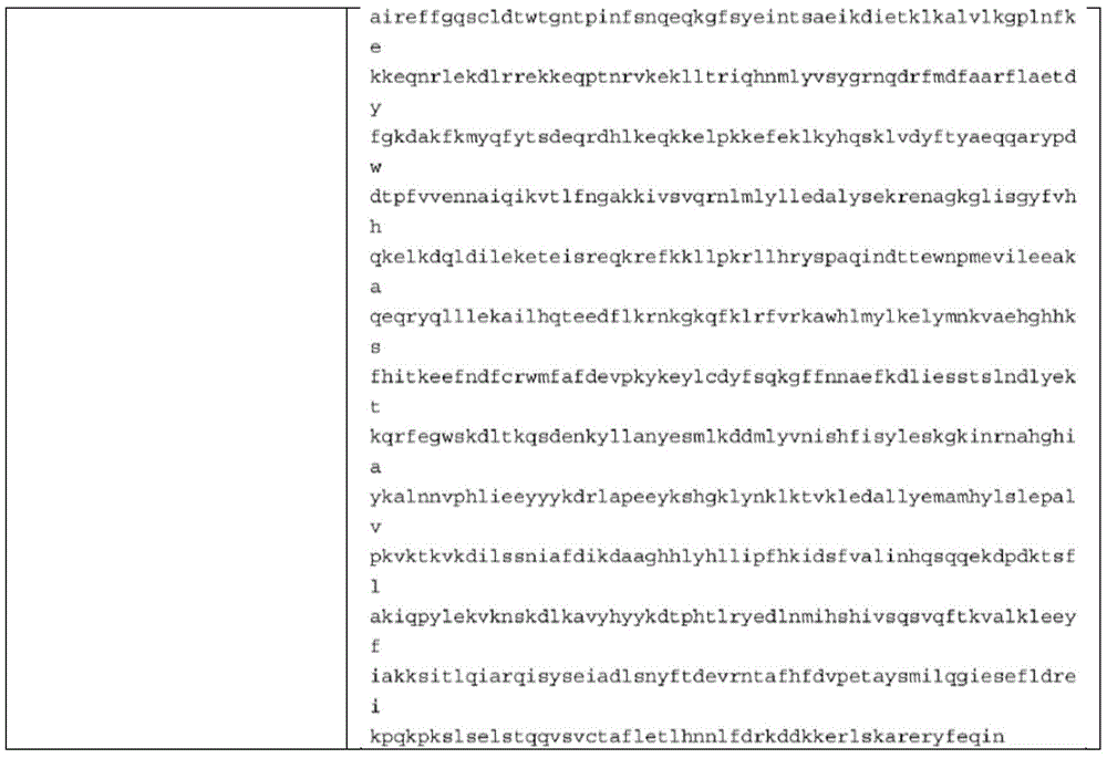 Figure BDA0002313867470003681