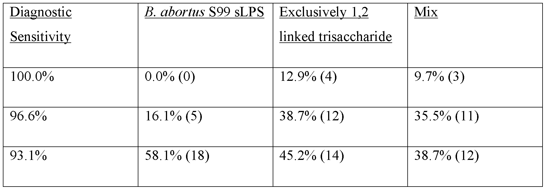 Figure imgf000067_0001