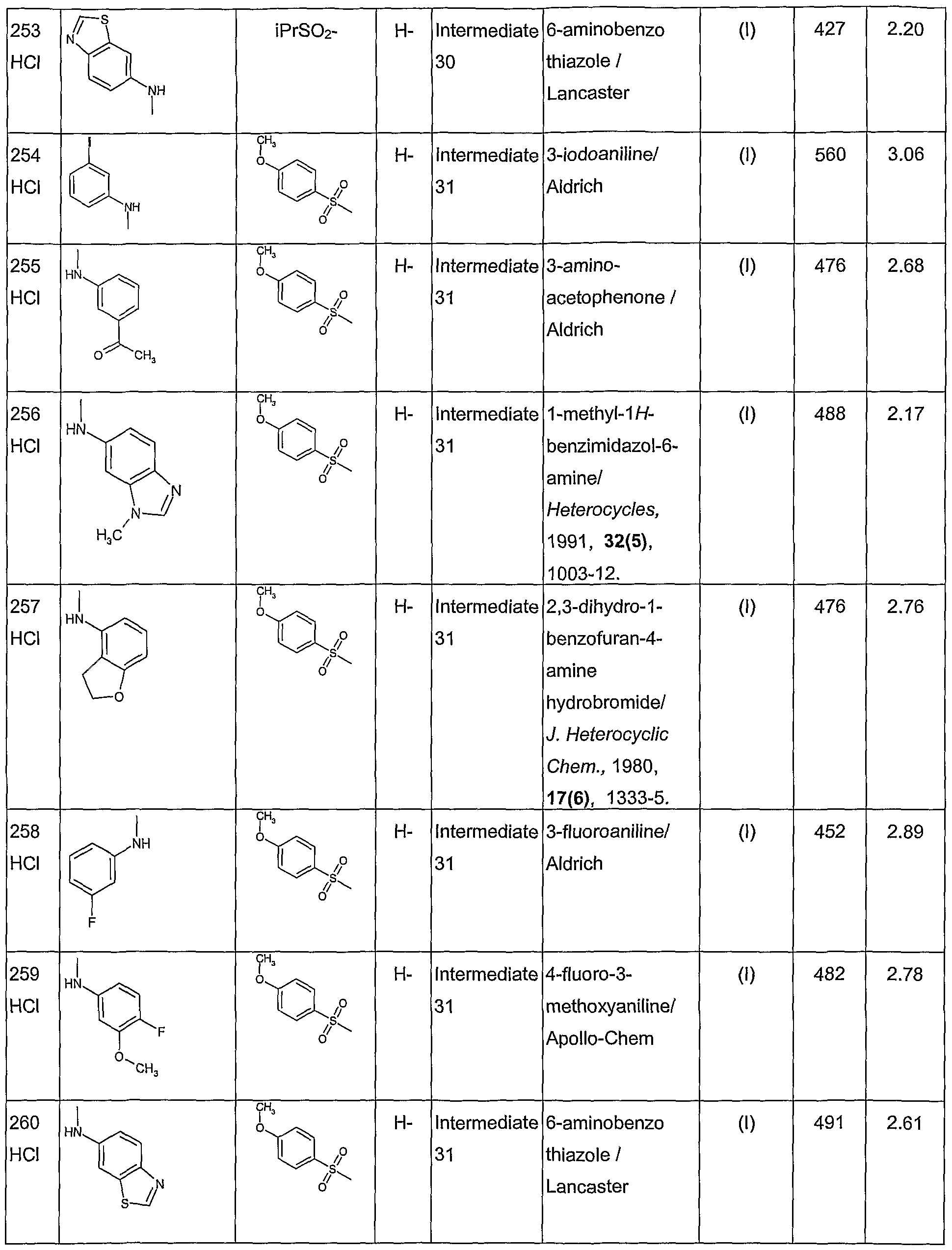 Figure imgf000128_0001