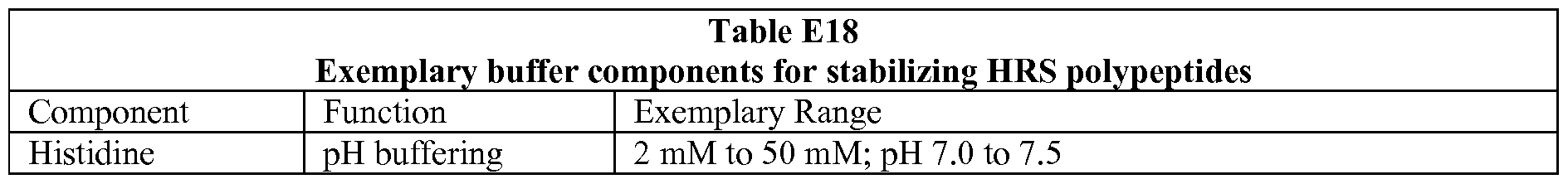 Figure imgf000214_0002
