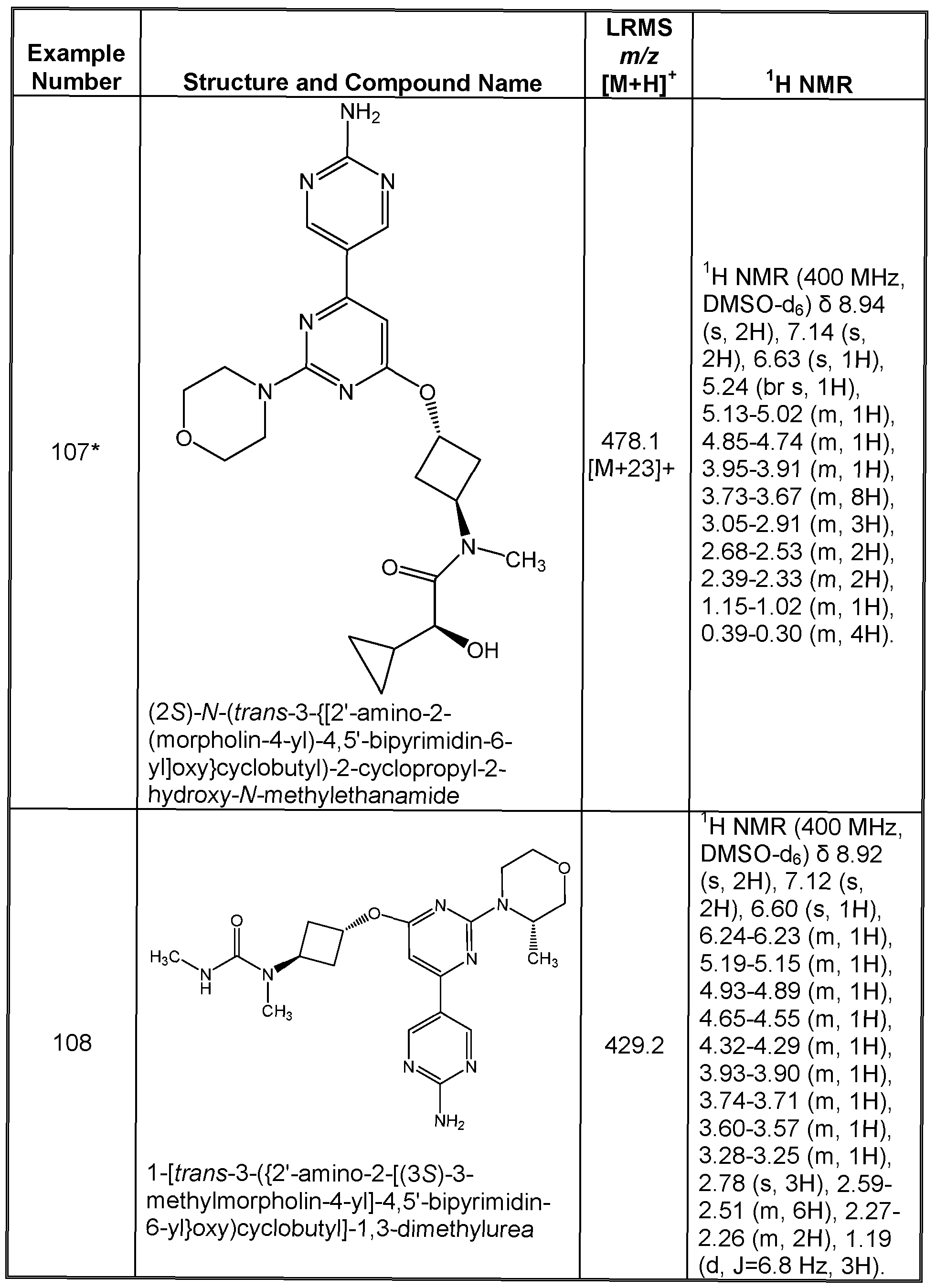 Figure imgf000150_0001