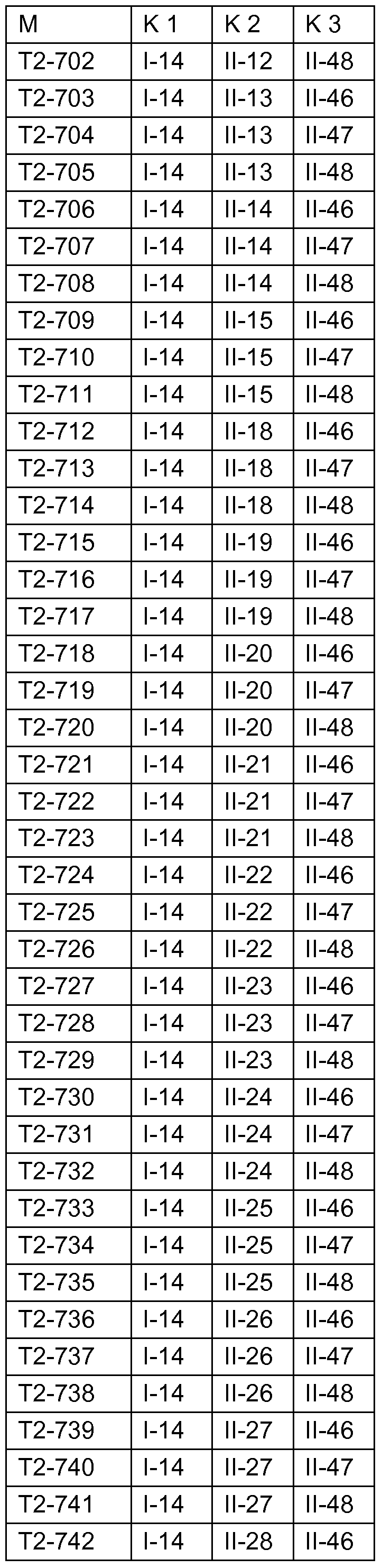 Figure imgf000128_0001