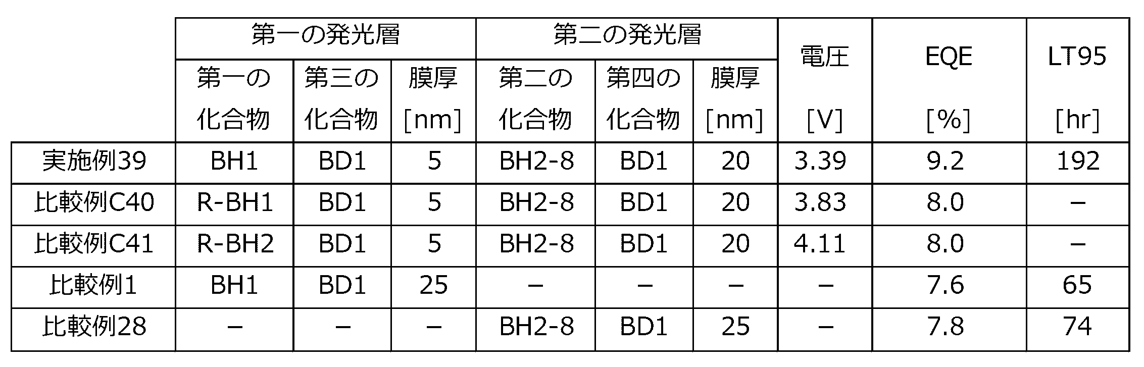 Figure 0007520856000519