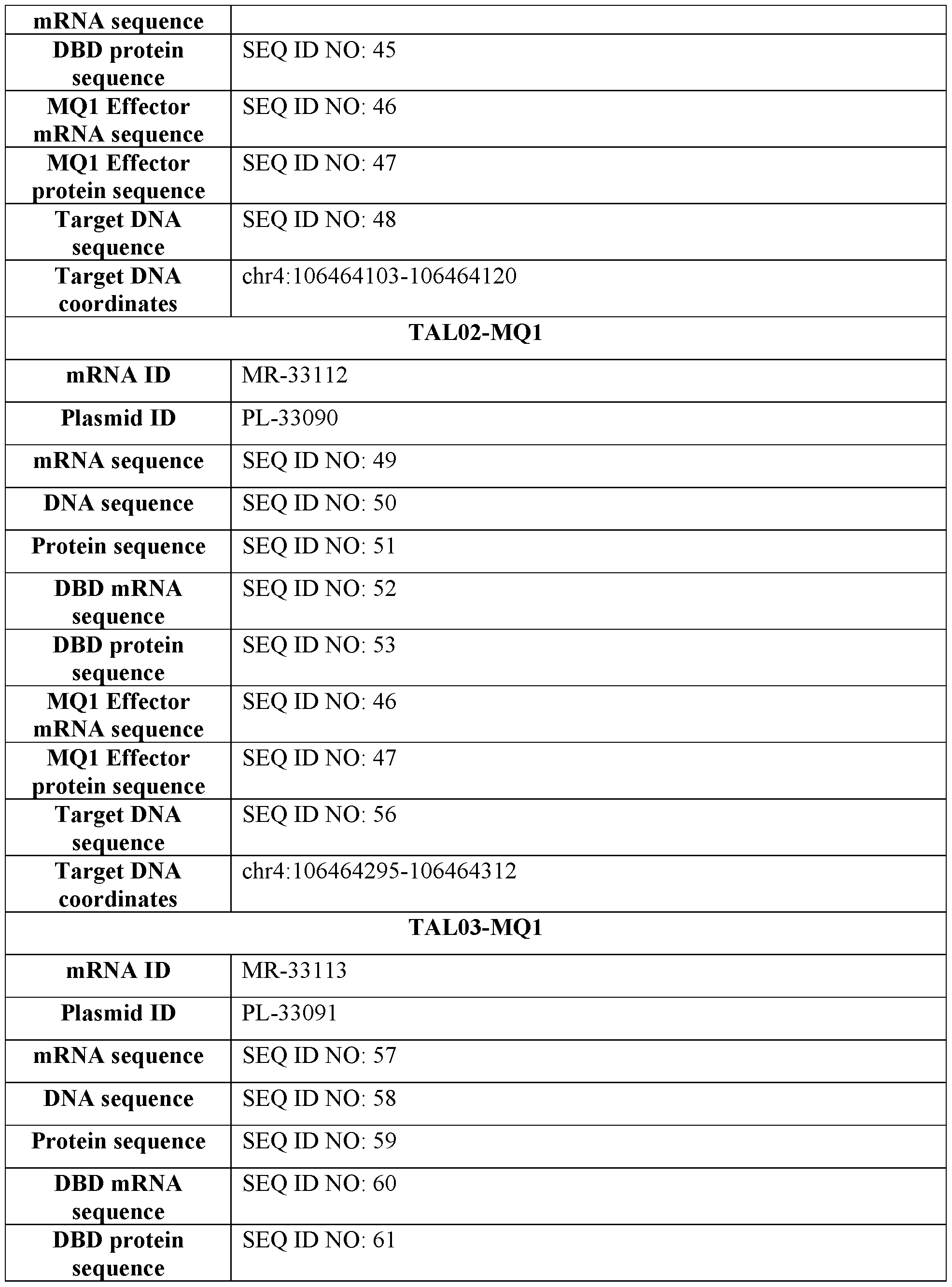 Figure imgf000178_0001