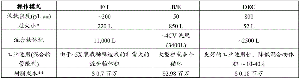 Figure BDA0001251662220000811