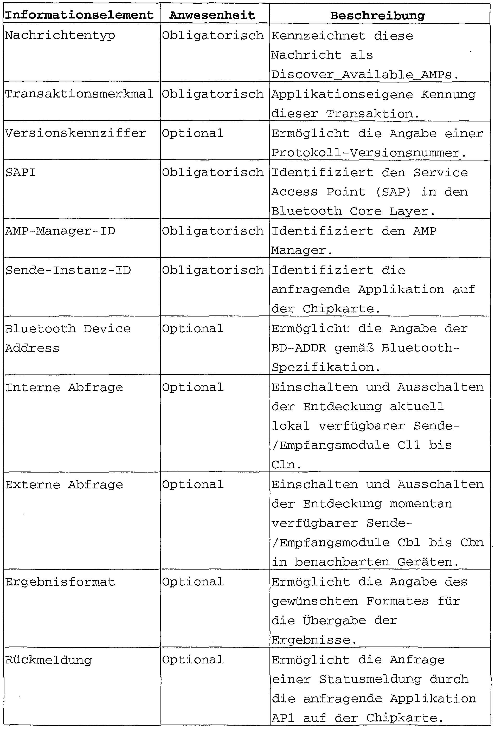 Figure imgf000042_0001