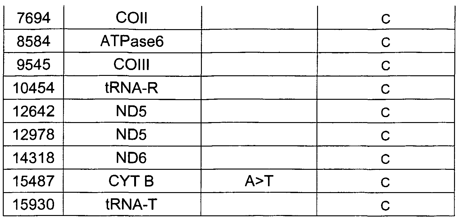 Figure imgf000064_0001