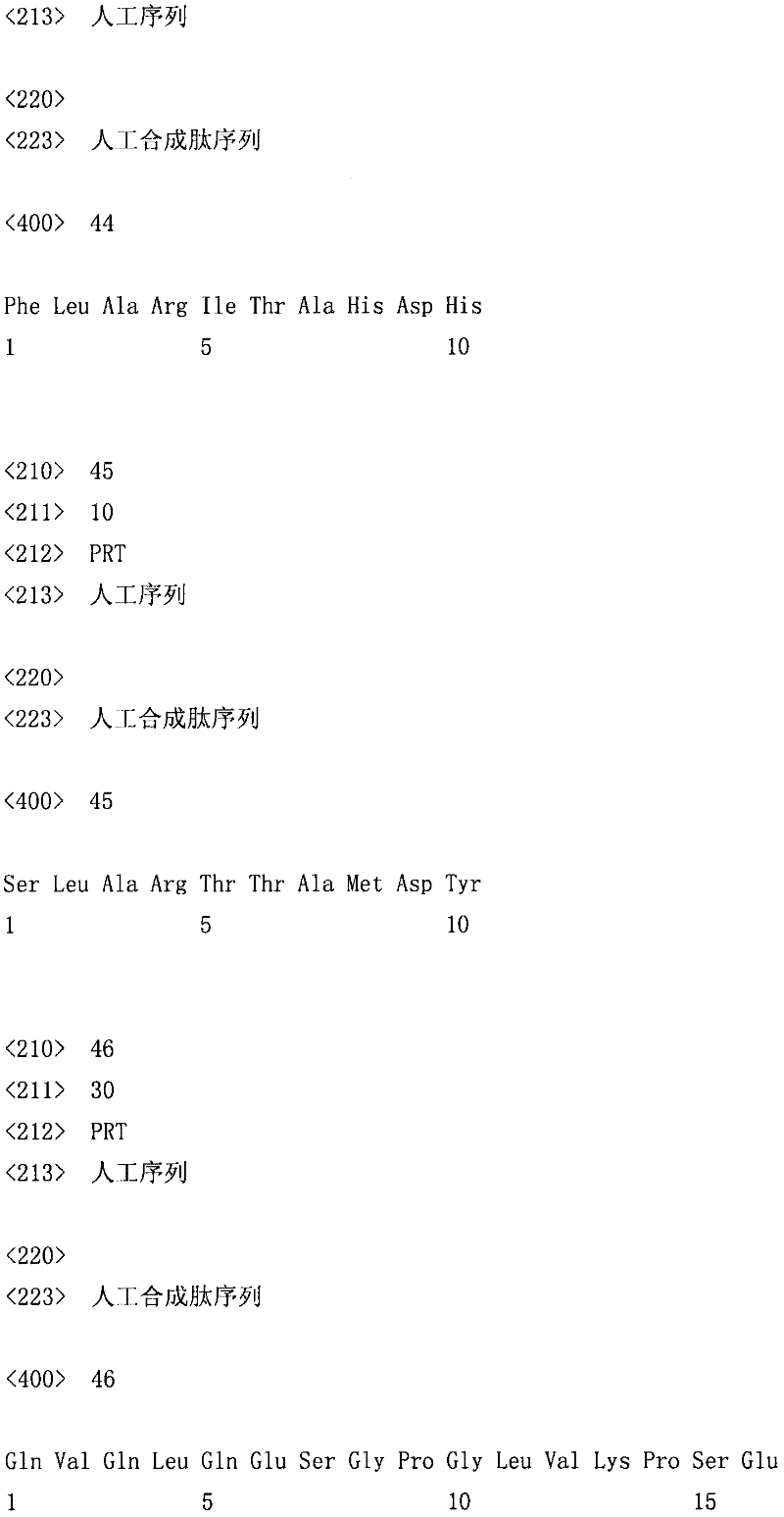 Figure IPA00001277182400641