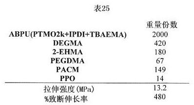 Figure 863513DEST_PATH_IMAGE059