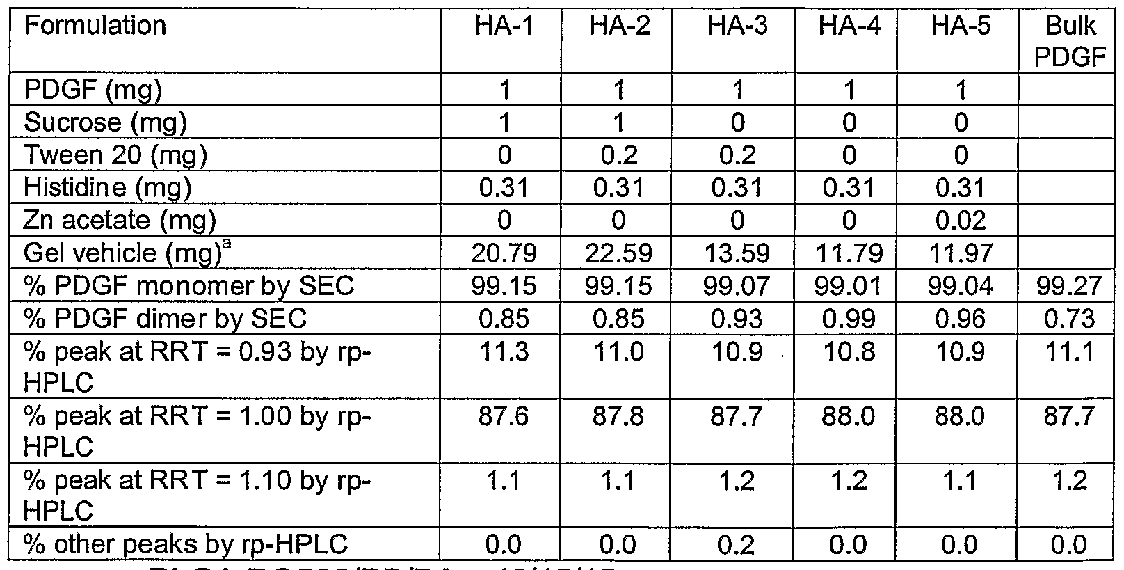 Figure imgf000065_0002