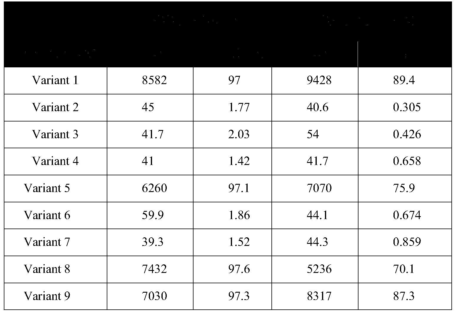 Figure PCTCN2019076356-appb-000018